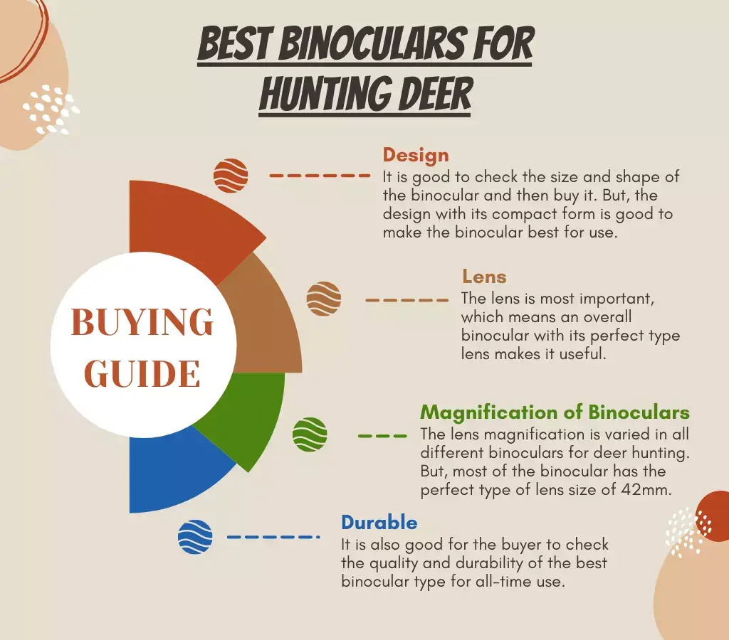 Best Binoculars For Hunting Deer