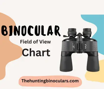 Binocular Field of View Chart