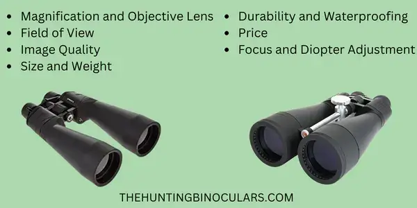 What are The Strongest Binoculars