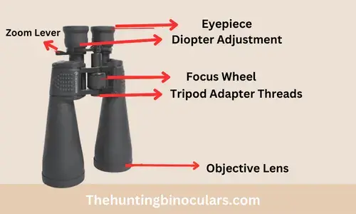 How to Collimate Binoculars Skymaster