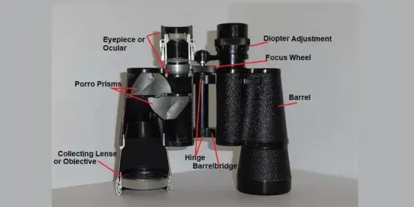 binoculars parts and functions